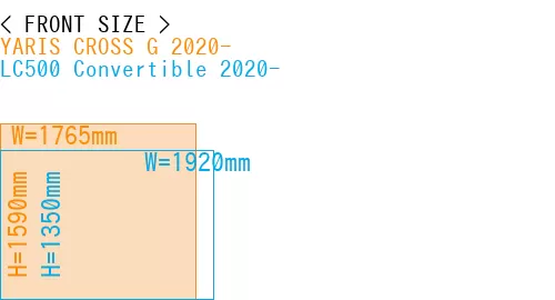 #YARIS CROSS G 2020- + LC500 Convertible 2020-